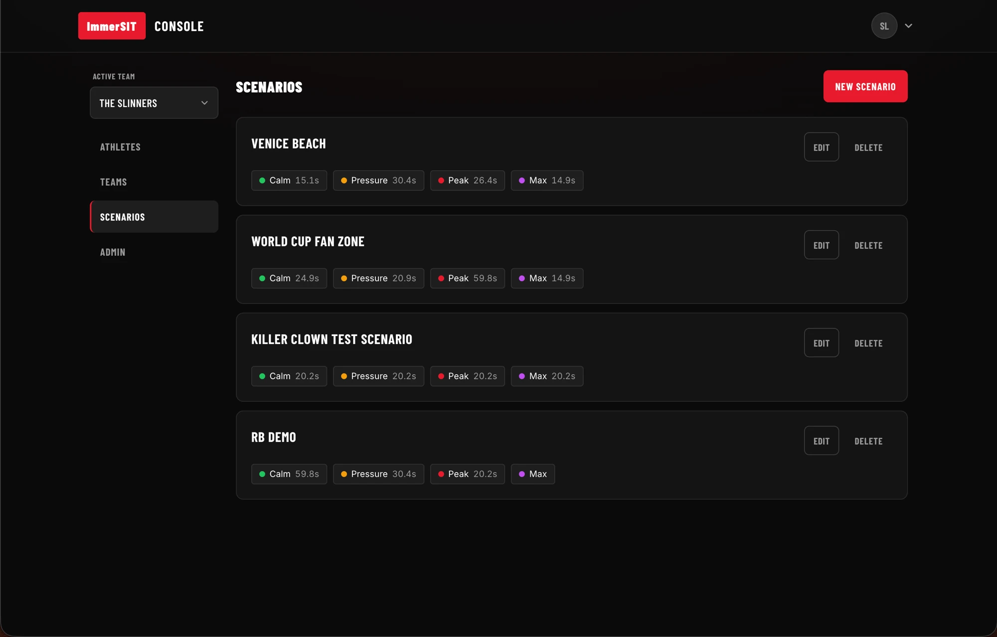 The SITAuthor scenarios list for a team, showing four scenarios with the media duration assigned to each of the Calm, Pressure, Peak, and Max intensity levels